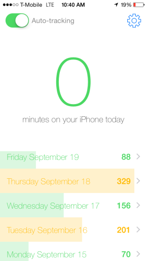 Moment displays the amount of minutes I spent looking at my phone on any given day, and records it in an easy to read chart format. 