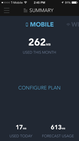 The app, MyDataManager, calculated that I used more than 250 MB of cellular data over the course of my test week. 